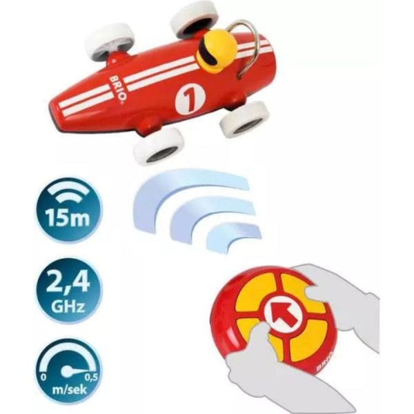 brio-preschool-remote-control-race-car-1151986012_720x-2 brio-preschool-remote-control-race-car-1151986012_720x-2