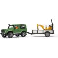 bruder-vehicles-land-rover-defender-station-with-jcb-micro-excavator-worker-32418851881047_720x-2