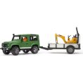 bruder-vehicles-land-rover-defender-station-with-jcb-micro-excavator-worker-32418852012119_720x-3