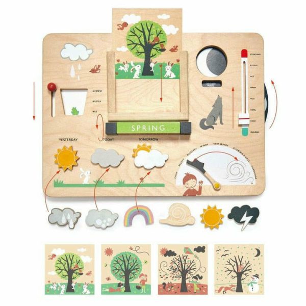 tender-leaf-preschool-weather-watch-28276491288663_720x-5 tender-leaf-preschool-weather-watch-28276491288663_720x-5